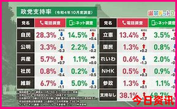 北京五日四晚旅游团行程安排