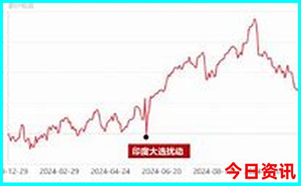 赤壁景点排行榜前十名